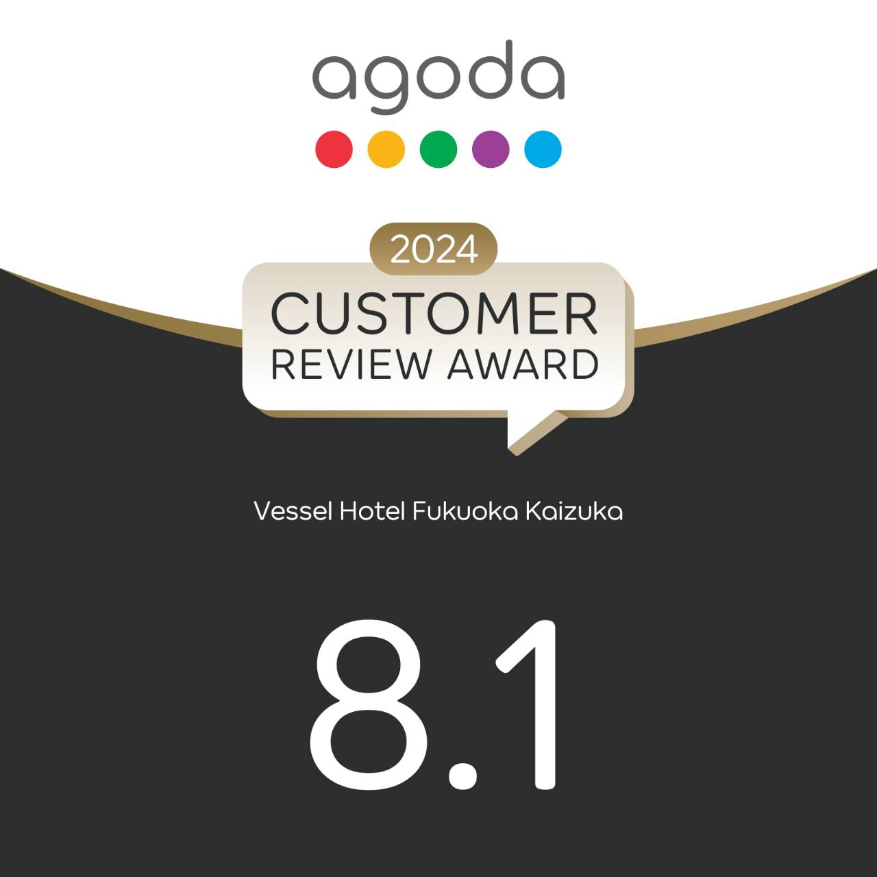 Winner of Agoda's "2024 Customer Review Award"