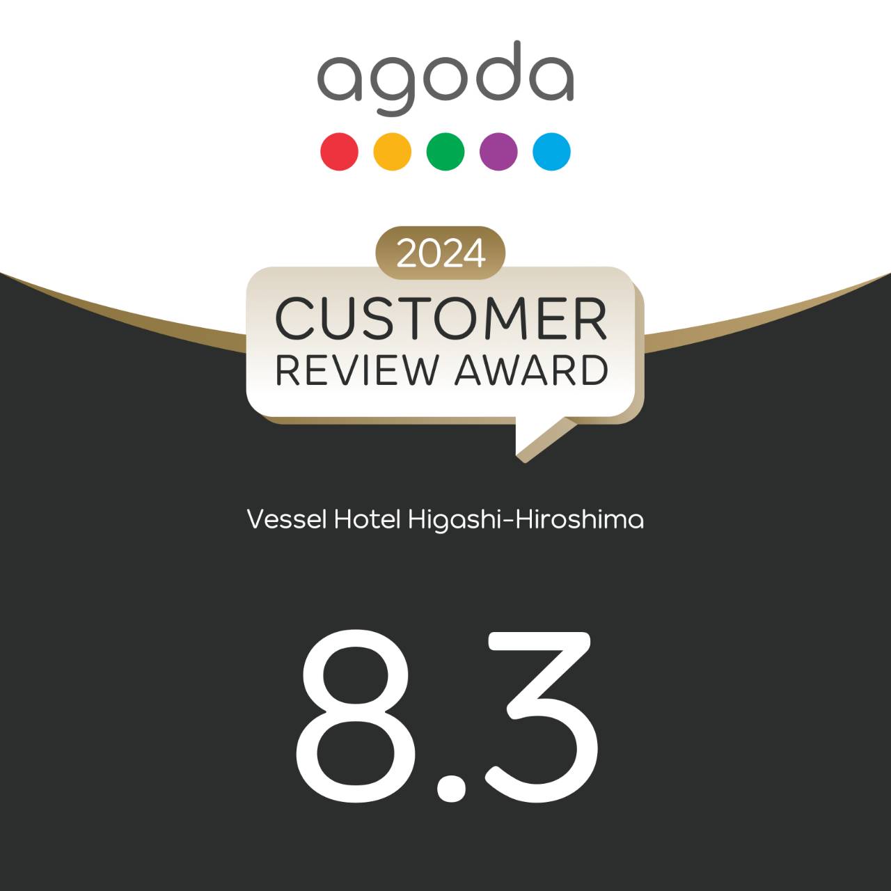 Winner of Agoda's "2024 Customer Review Award"