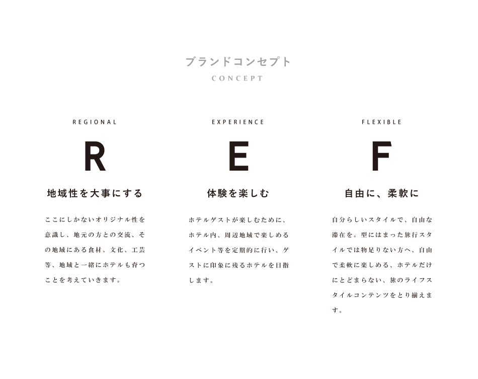 レフ京都八条口 ｂｙ ベッセルホテルズ ２０２１年３月１日開業 宿泊予約 楽天トラベル